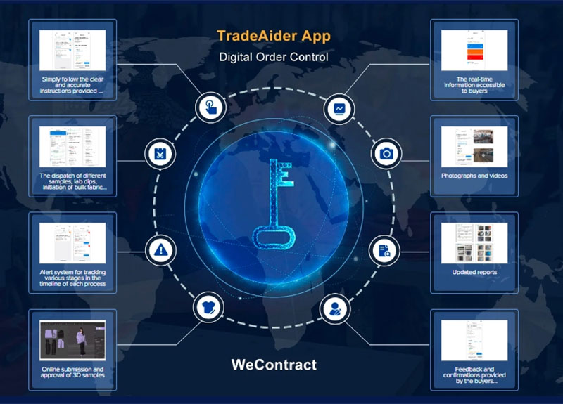 Global-business-trends-and-changes-in-the-sourcing-supply-chain-zhu2.jpg