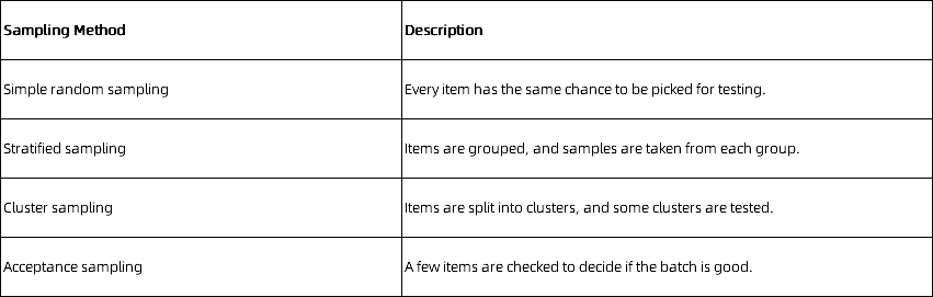 Why Shopee product inspection matters for home and living products