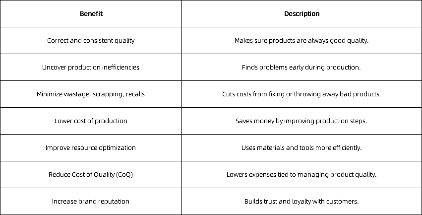 Key criteria for Shopee product inspection