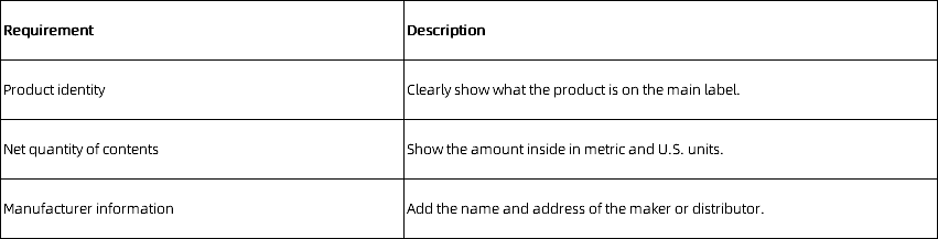 Shopee wants your product packaging and labels to meet certain rules. These include
