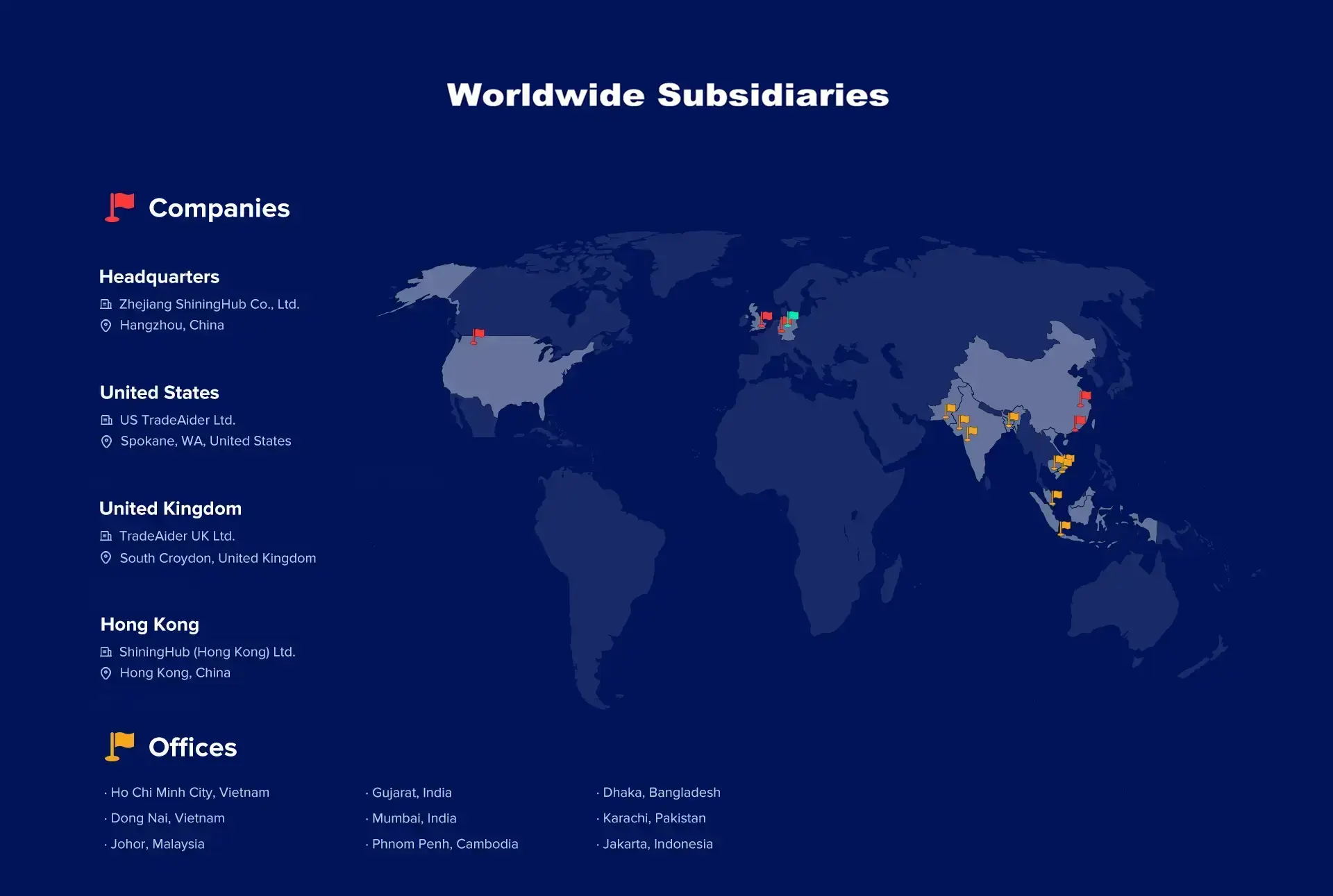 Business Map