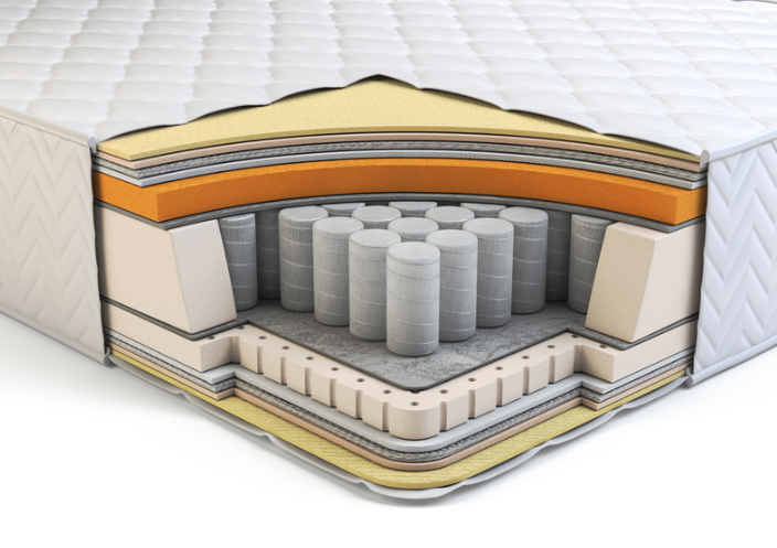 Mattress QC Guide: Rebound Rate & Dimensional Tolerance Verification