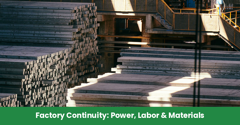 Power, Labor, and Raw-Material Contingency Questions for Factory Audits