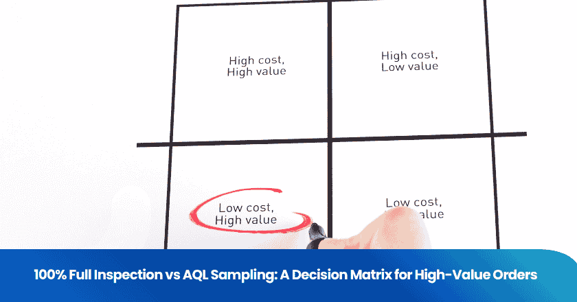 100% Full Inspection vs AQL Sampling: A Decision Matrix for High-Value Orders